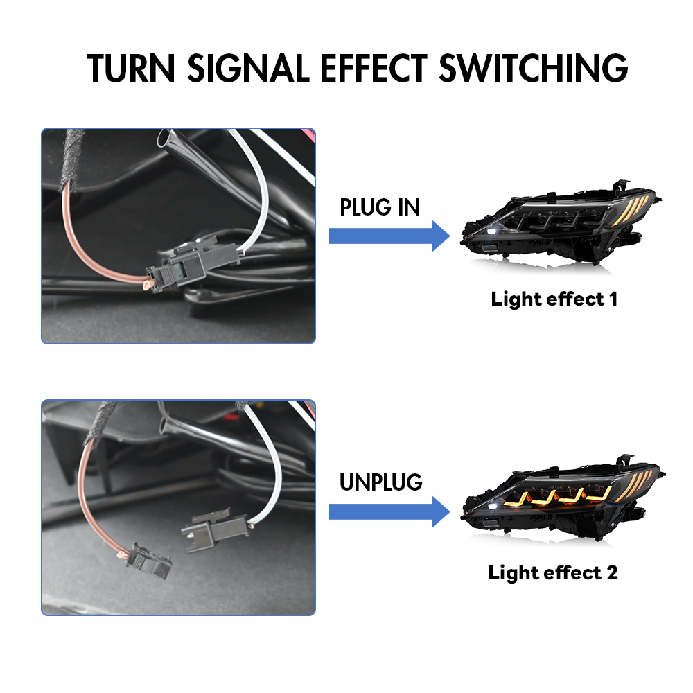 RGB LED Headlight