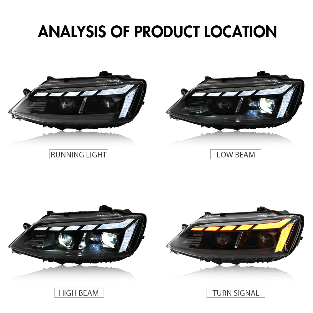 Full LED Headlight