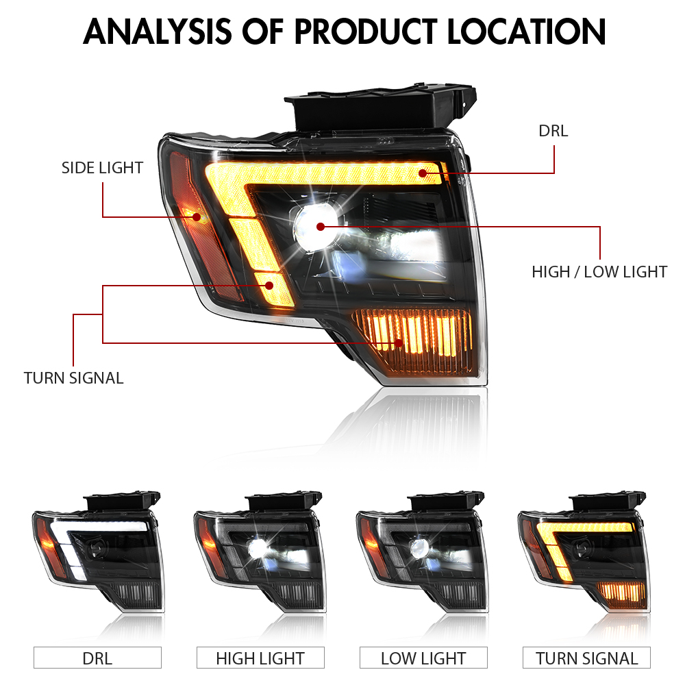 LED Headlight