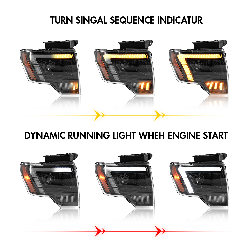 LED Headlight