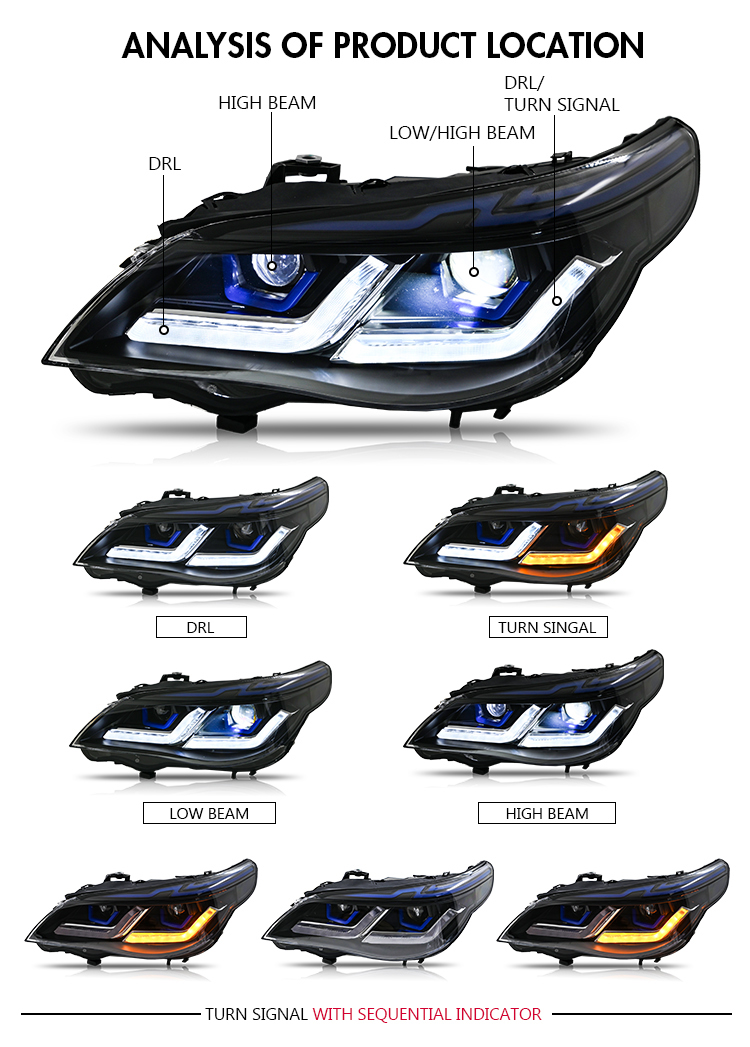 BMW 5-Series Headlight A209-B For BMW 5-Series E60 E61 (2005–2007) / (2008–2010) Headlamp 17 Headlight