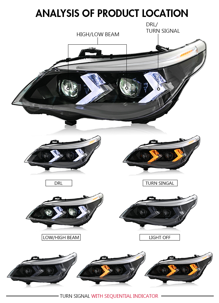 BMW 5-Series Headlight A209-A For BMW 5-Series E60 E61 (2005–2007) / (2008–2010) Headlamp 19 Headlight