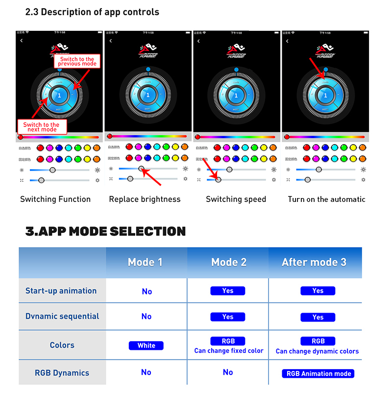 A204-B-RGB LED Headlights for BMW 3 Series E90 E91 (2005–2012) 30 LED Car Headlight