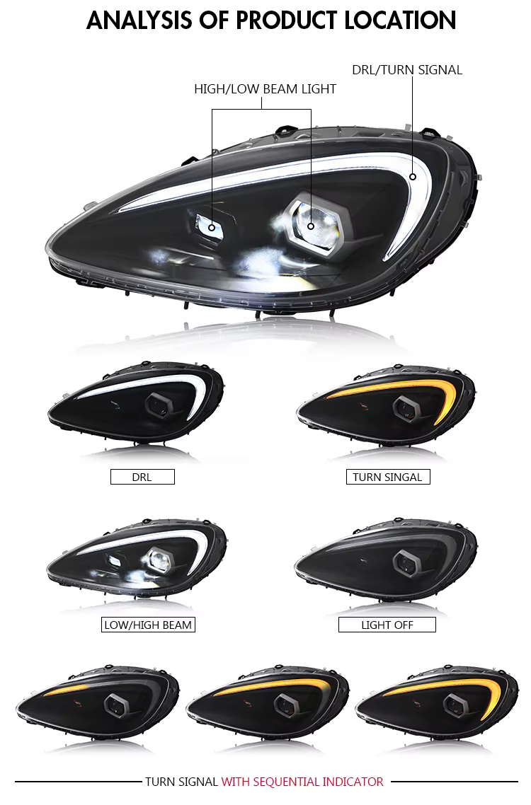 LED Headlights for Chevrolet Corvette C6 2005–2013 (Porsche-Style Design) 17 LED Headlights