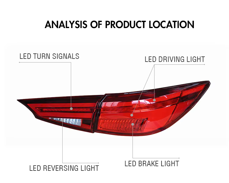 TT-ABC LED Tail Light for Mazda 3 Axela 2014–2018 14 LED Tail Light