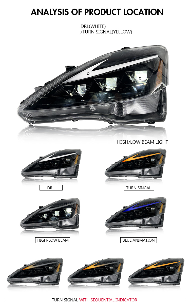 FULL LED Headlight