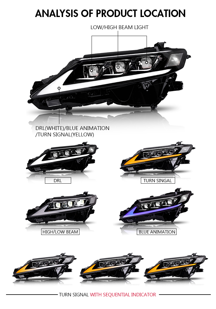 A146 LED Headlights for Toyota Camry 2018–2022 18 LED Headlights
