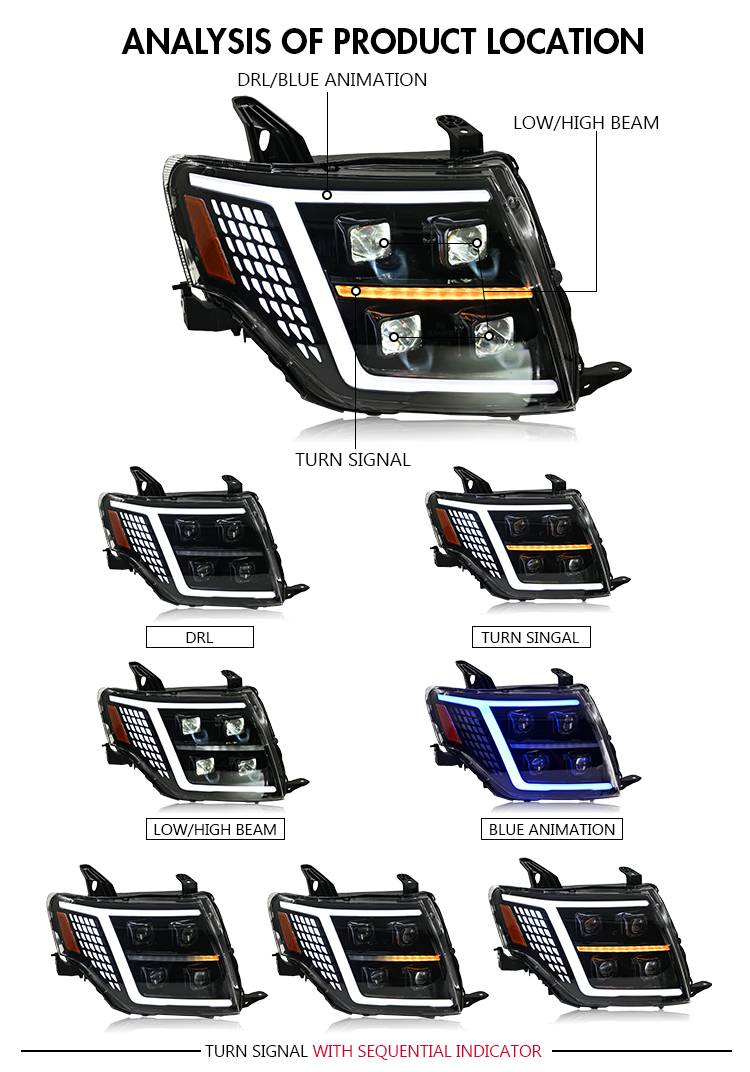  LED Headlight