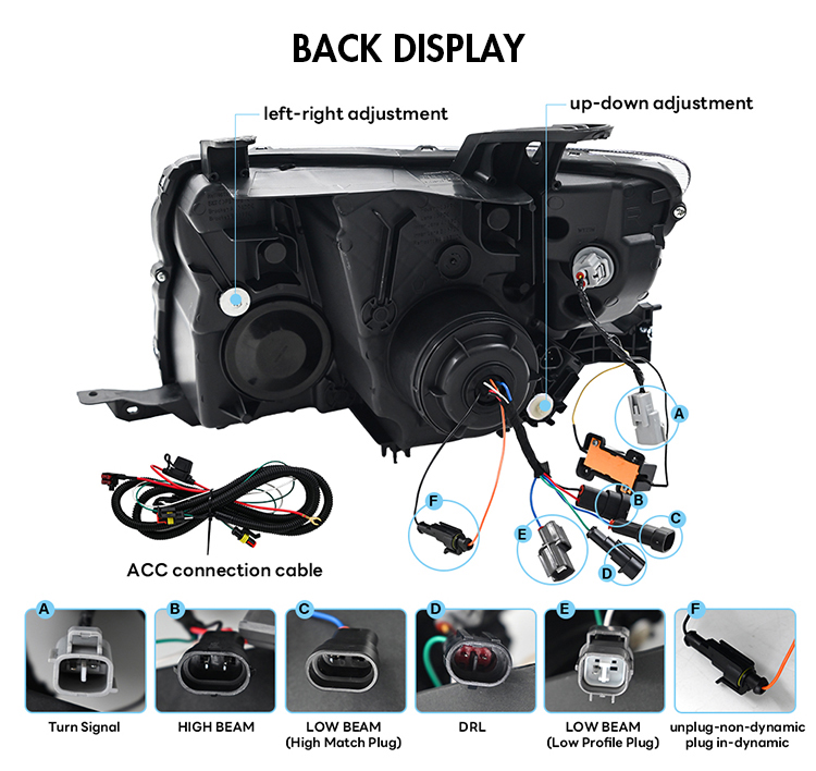 LED Headlight