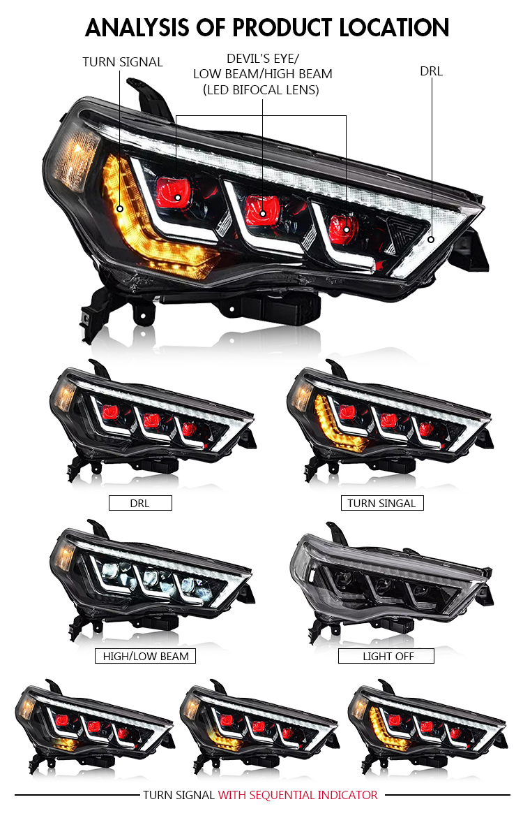 Toyota 4Runner Headlights TT-CB-A163B / TT-CB-A163B-E Devil Eyes (Yellow & White DRL) For Toyota 4Runner (2014–2022) LED Head Lamp 14 4Runner Headlights