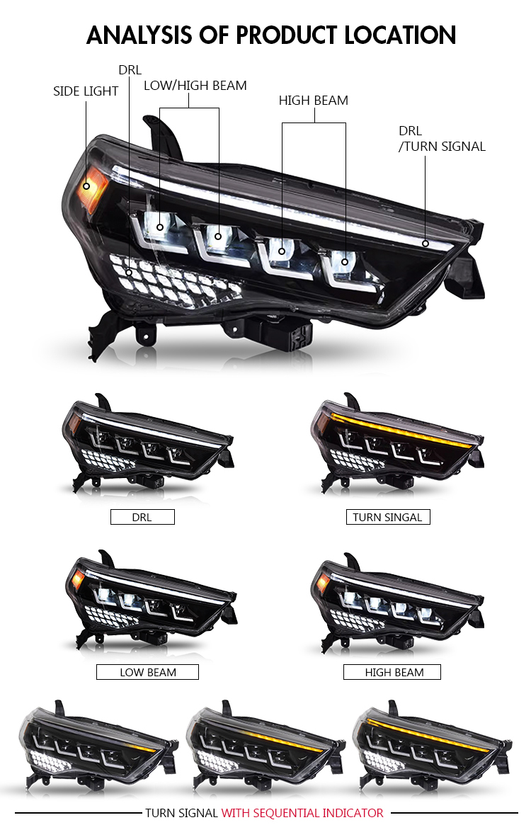 Toyota 4Runner Headlights CB-A163C For Toyota 4Runner (2014–2022) LED Head Lamp 17 4Runner Headlights