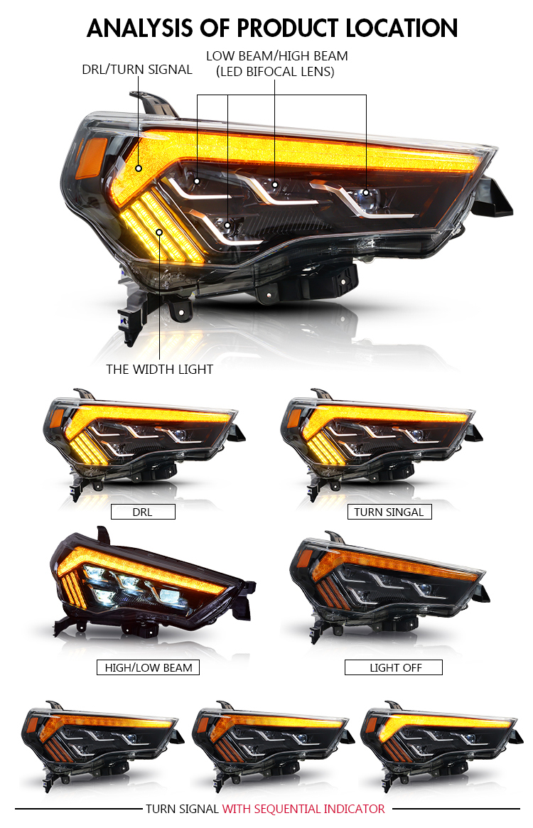 Toyota 4Runner Headlights CB-A163 For Toyota 4Runner (2014–2022) LED Head Lamp 17 4Runner Headlights