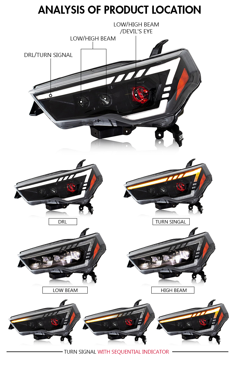 Toyota 4Runner Headlights CB-A163D For Toyota 4Runner (2014–2022) LED Head Lamp 17 4Runner Headlights