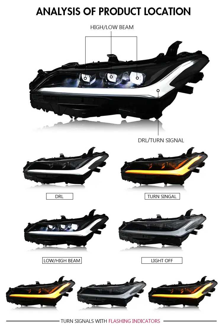 Toyota Avalon Headlights YZL-A211 For Toyota Avalon 2019-2021 Head lamp 15 Avalon Headlights