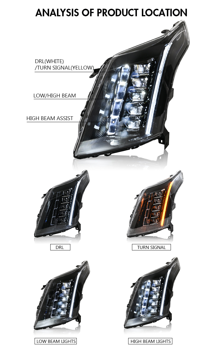 SRX-A167-T LED Headlight for Cadillac SRX 2010–2015 17 LED Headlight