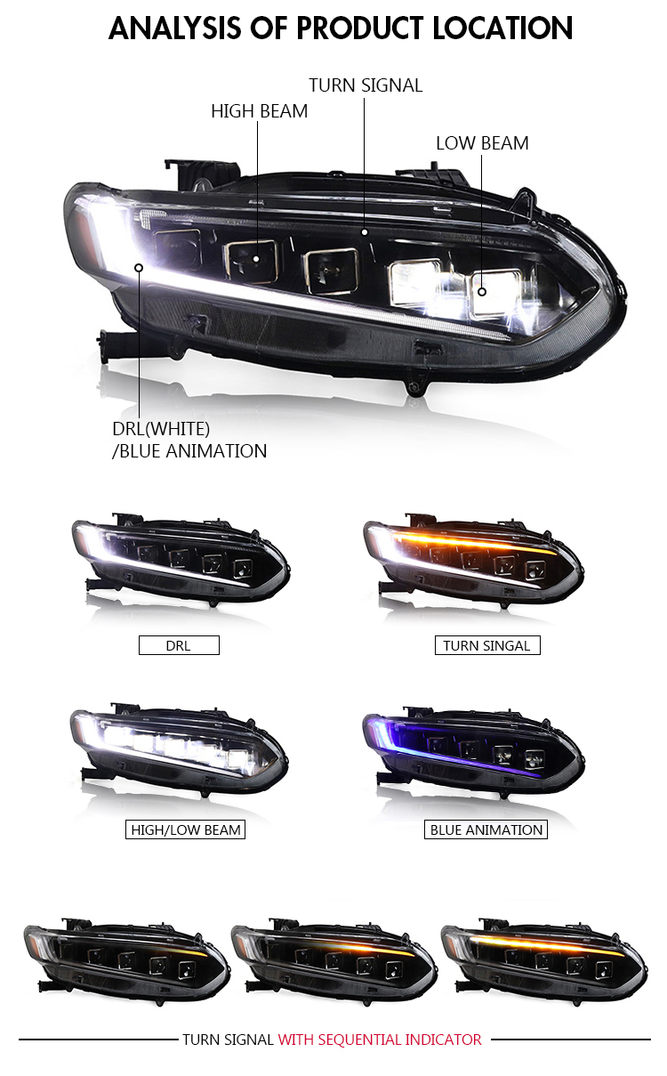 YG-A147 LED Headlights for Honda Accord 2018–2021 19 LED Headlight