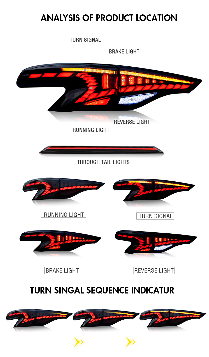 Toyota Sienna Tail Lights SN-B118 For Toyota Sienna (2021–2022) 14 Sienna Tail Lights