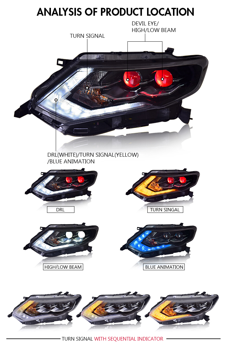 QJ-A153 LED Headlights for Nissan X-Trail 2017–2021 17 LED Headlight