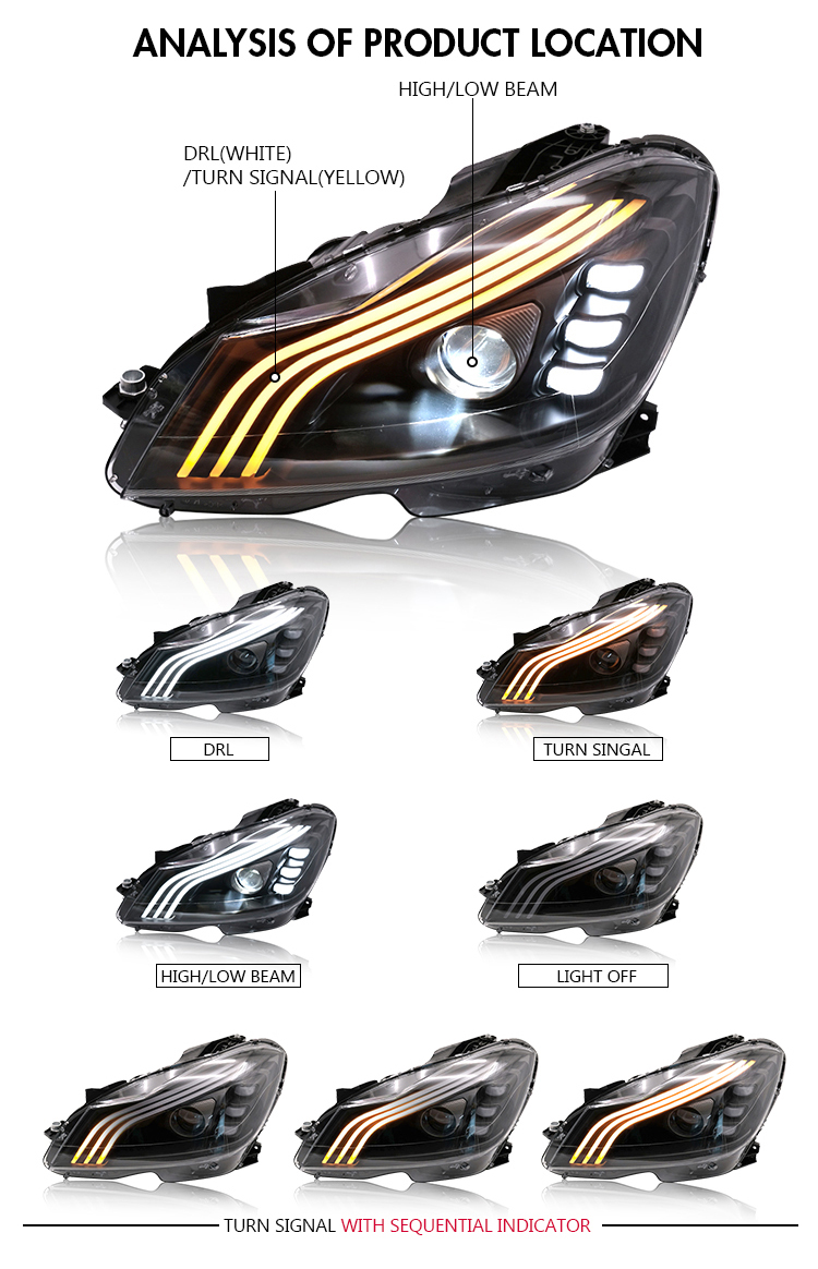 Mercedes-Benz Headlights BC-A158 For BENZ W204 (2012–2014) Head Lamp 19 Mercedes-Benz Headlights
