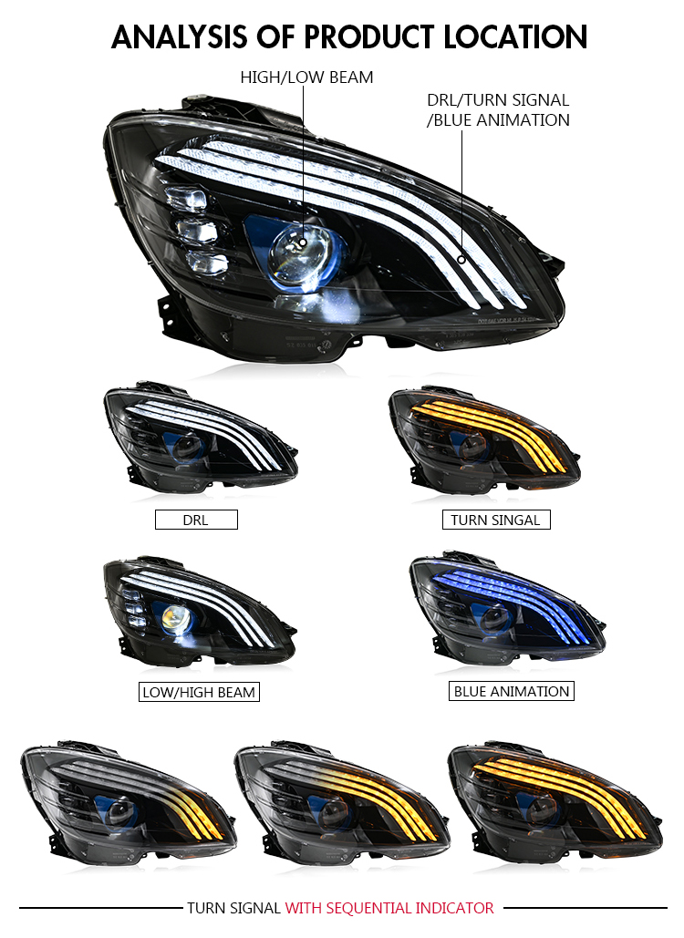 A506-A Car Headlight for Mercedes-Benz C-Class W204 (2008–2011) 17 Car Headlight