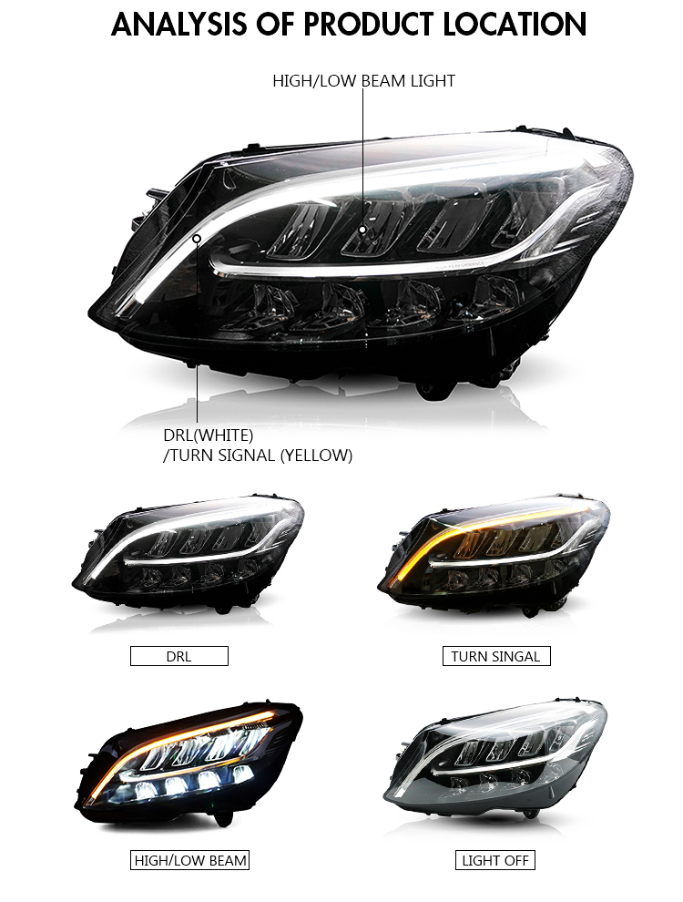 Mercedes Benz Headlights BC-A142 For BENZ W205 C180 C200 (2018–2020) OEM Head Lamp 19 Mercedes Benz Headlights
