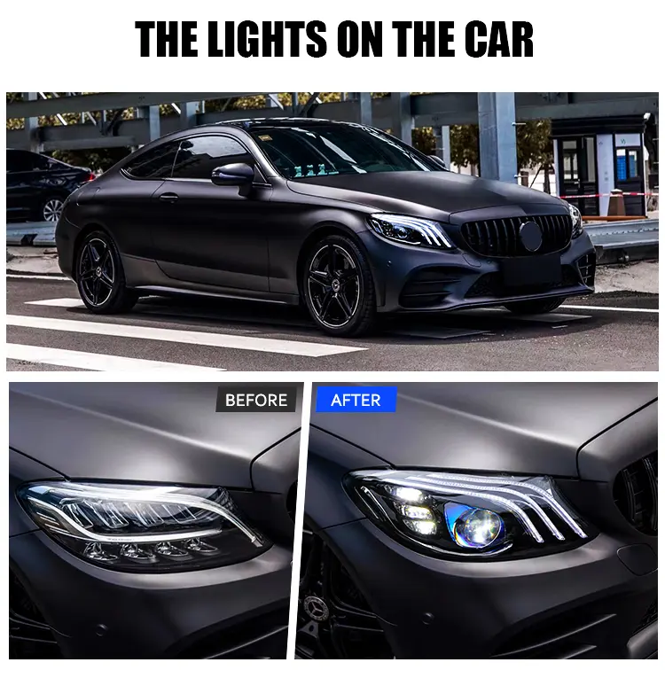 A142M LED Headlights for BENZ W205 C180 C200 C260 2015–2021 17 LED Headlights