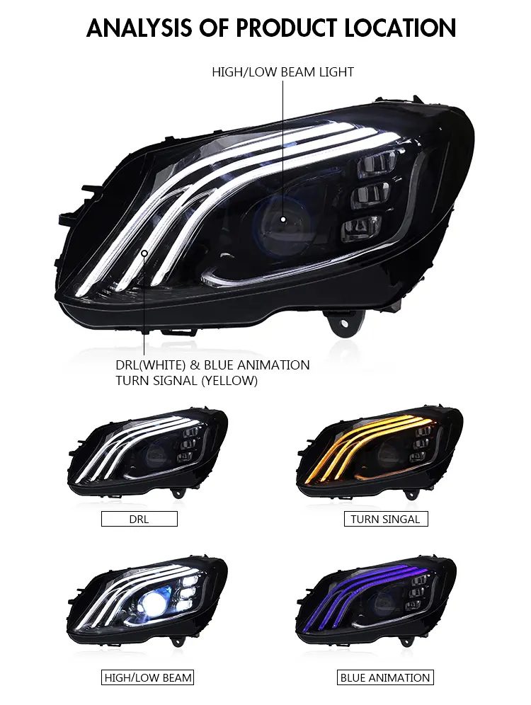 A142M LED Headlights for BENZ W205 C180 C200 C260 2015–2021 18 LED Headlights