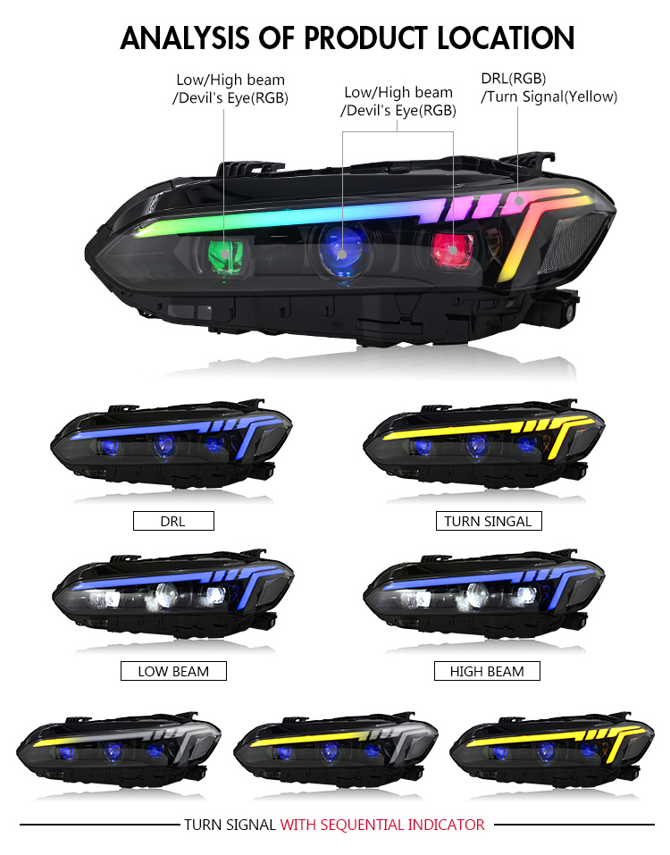 A168-RGB LED Headlight for Honda Civic 2022 21 LED Headlight