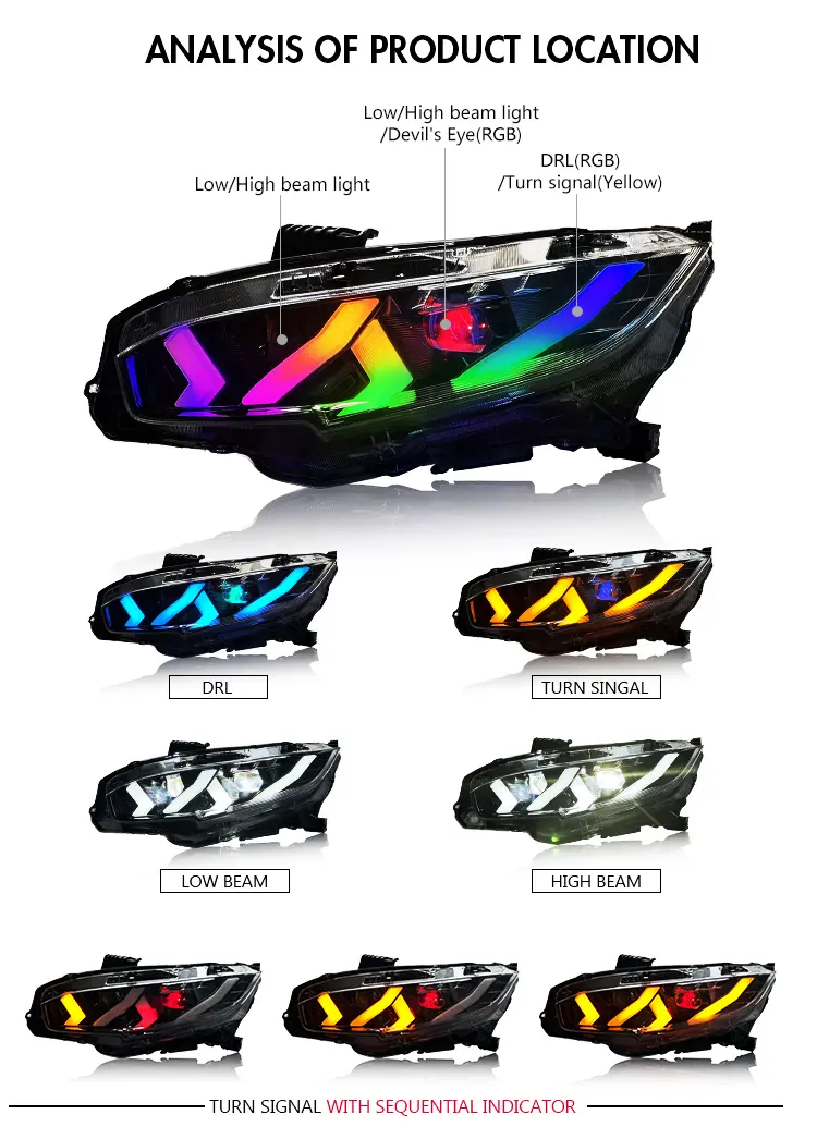 A110B-RGB Car Front for Honda Civic Headlights 2016-2021 19 Honda Civic Headlights