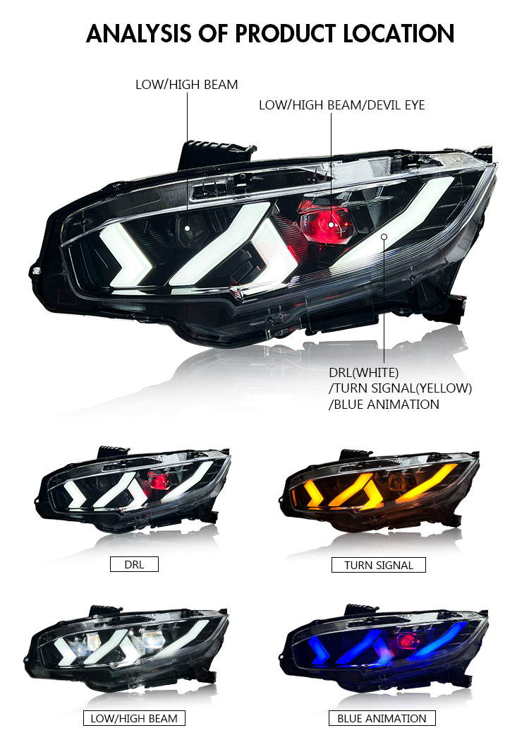 A110B Head Lamp Upgrade LED Headlights for Honda Civic 2016–2021 17 LED Headlights