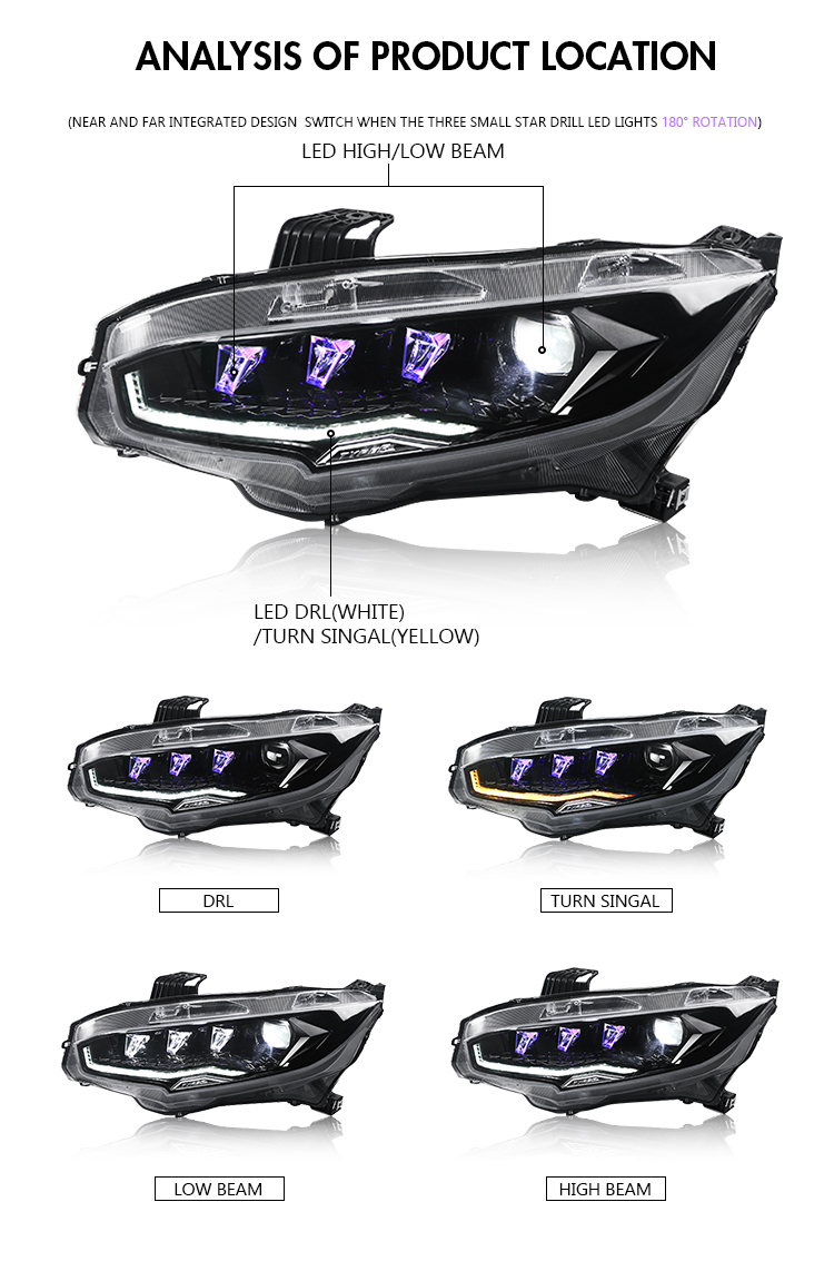 SY-A110 for Honda Civic 2016-2020 Head Lamp 13 Head Lamp