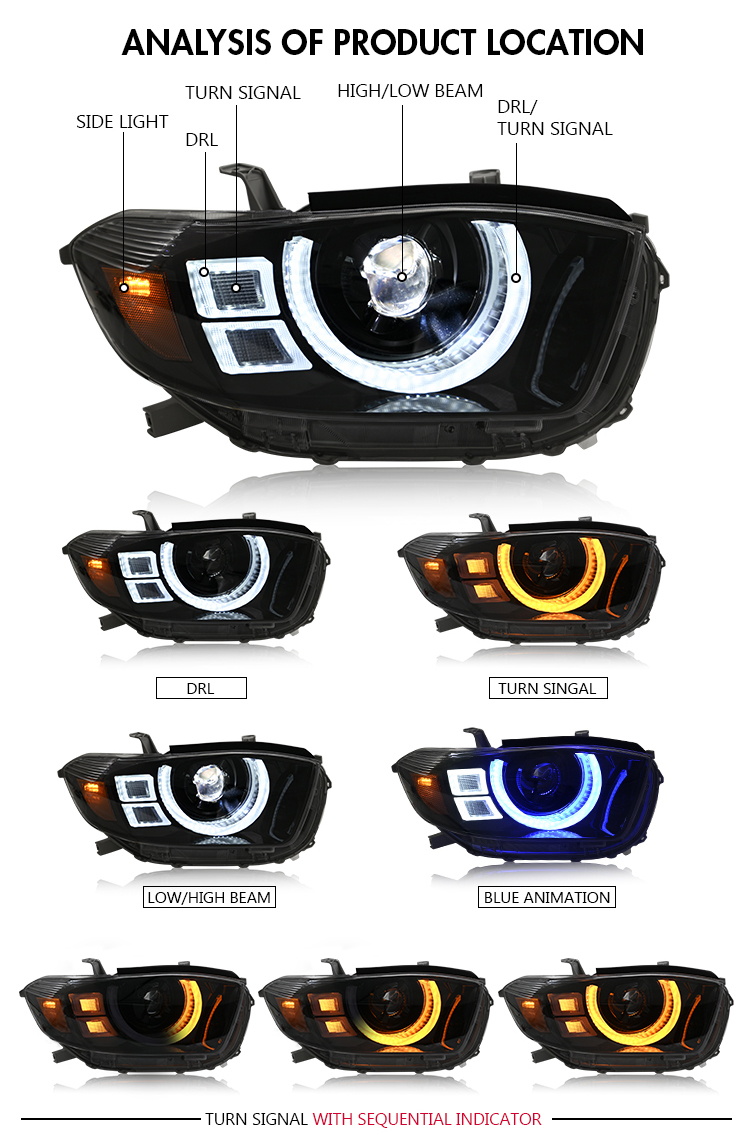 Highlander Headlights