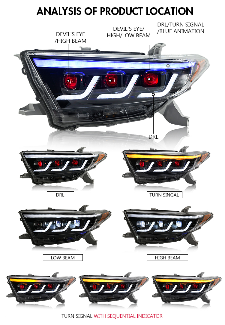 Toyota Highlander Headlights HLD-A302 For Toyota Highlander (2012–2014) Head Lamp 17 Highlander Headlights