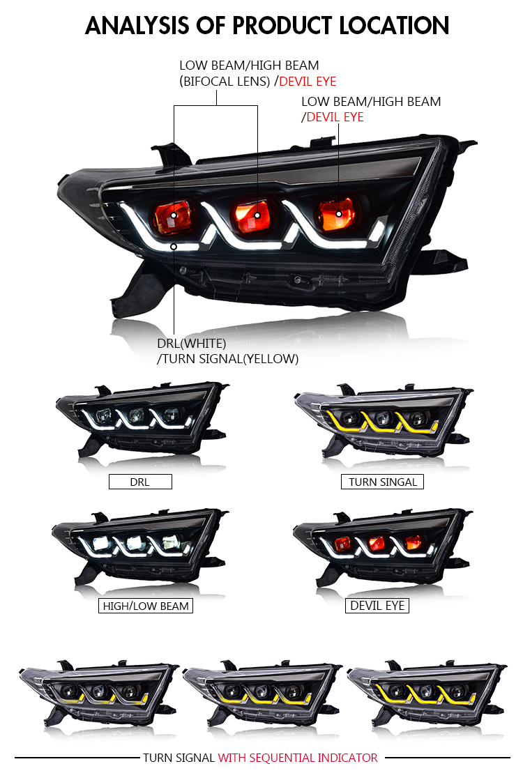 Highlander Headlights