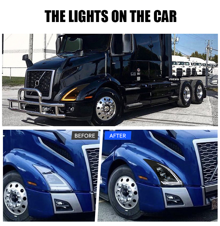 LED Headlight