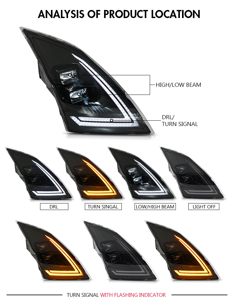 LED Headlight