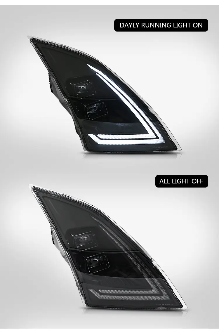 LED Headlight