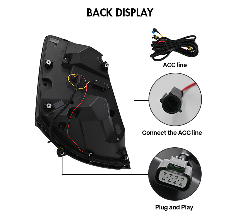 VNL-A206 Faro anteriore a LED per Volvo VNolvVNLN /VNML /VNXM / VNX 19 LED Headlight