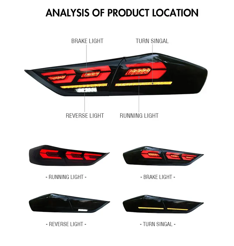 LED Tail Light