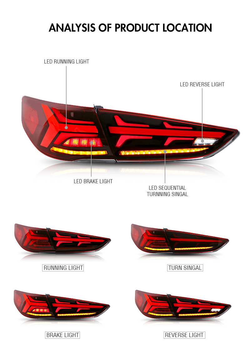  LED Tail Light