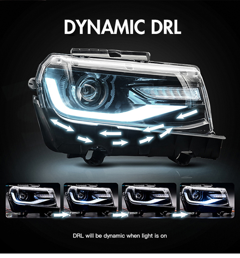 RGB LED Headlight
