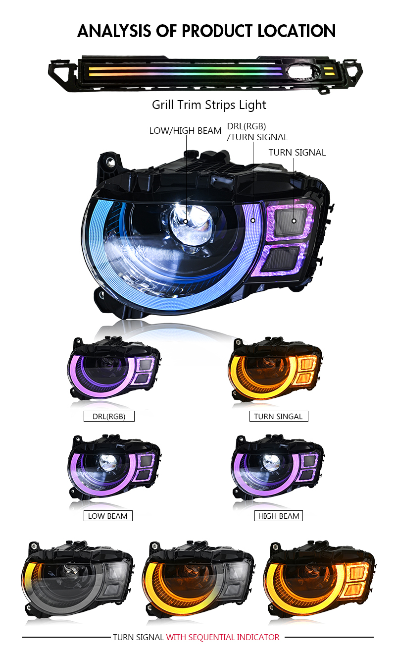 LHWS-A533-RGB-ZT RGB Headlight for Land Rover Defender 2020–2025 29 RGB Headlights