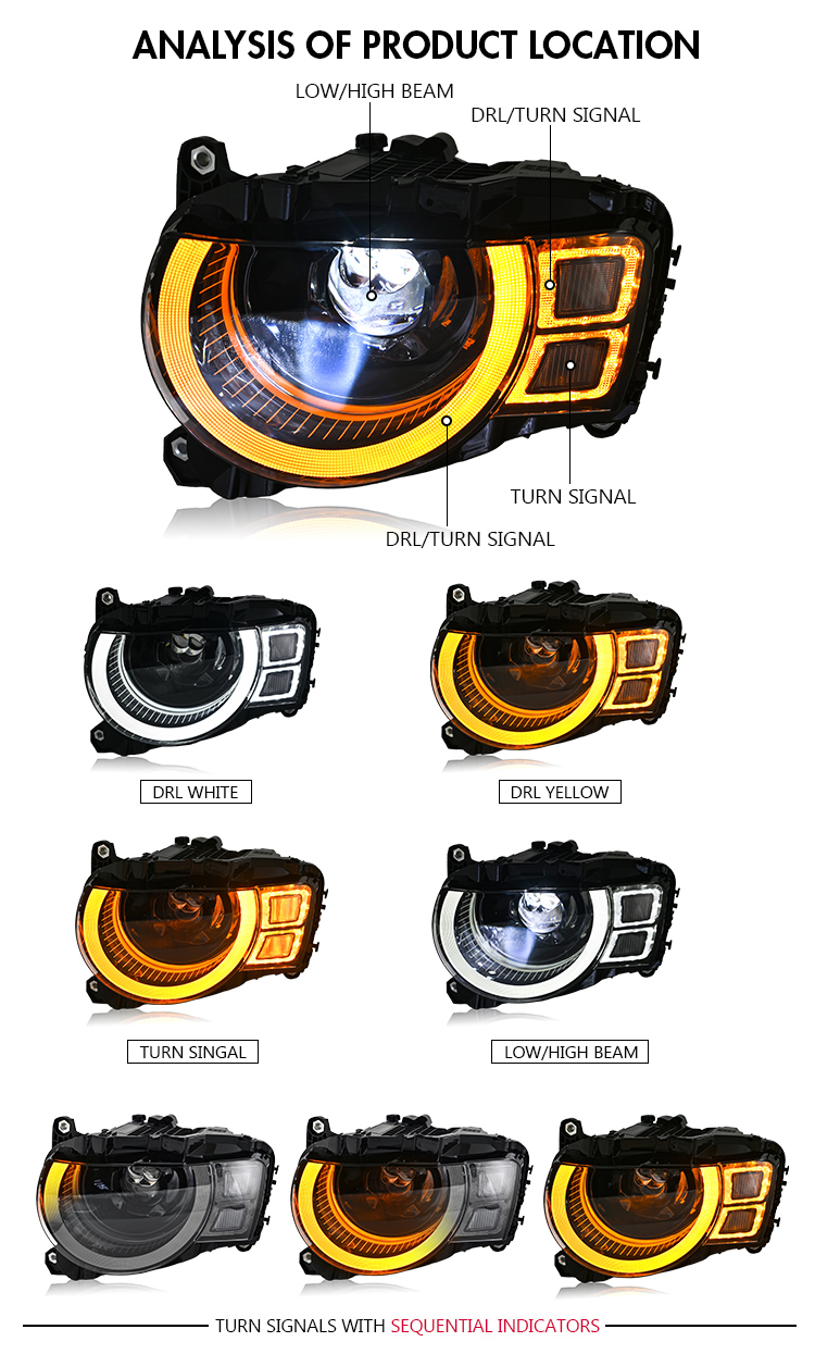 LHWS-A533 LED Headlight for Land Rover Defender 2020–2025 15 LED Headlight