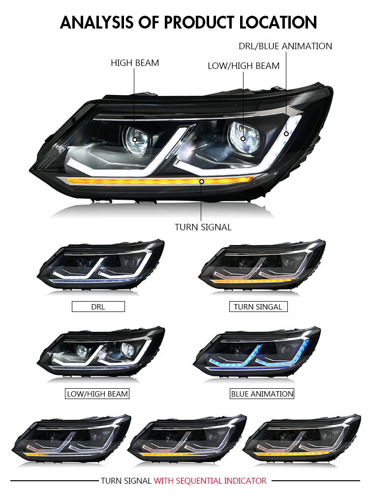 A186-BE Full LED Headlight for Volkswagen 2013–2017 15 Full LED Headlight