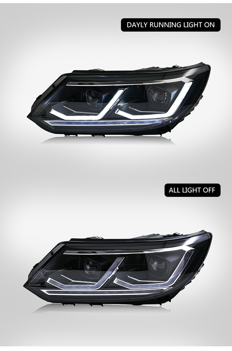 A186-BE Full LED Headlight for Volkswagen 2013–2017 16 Full LED Headlight