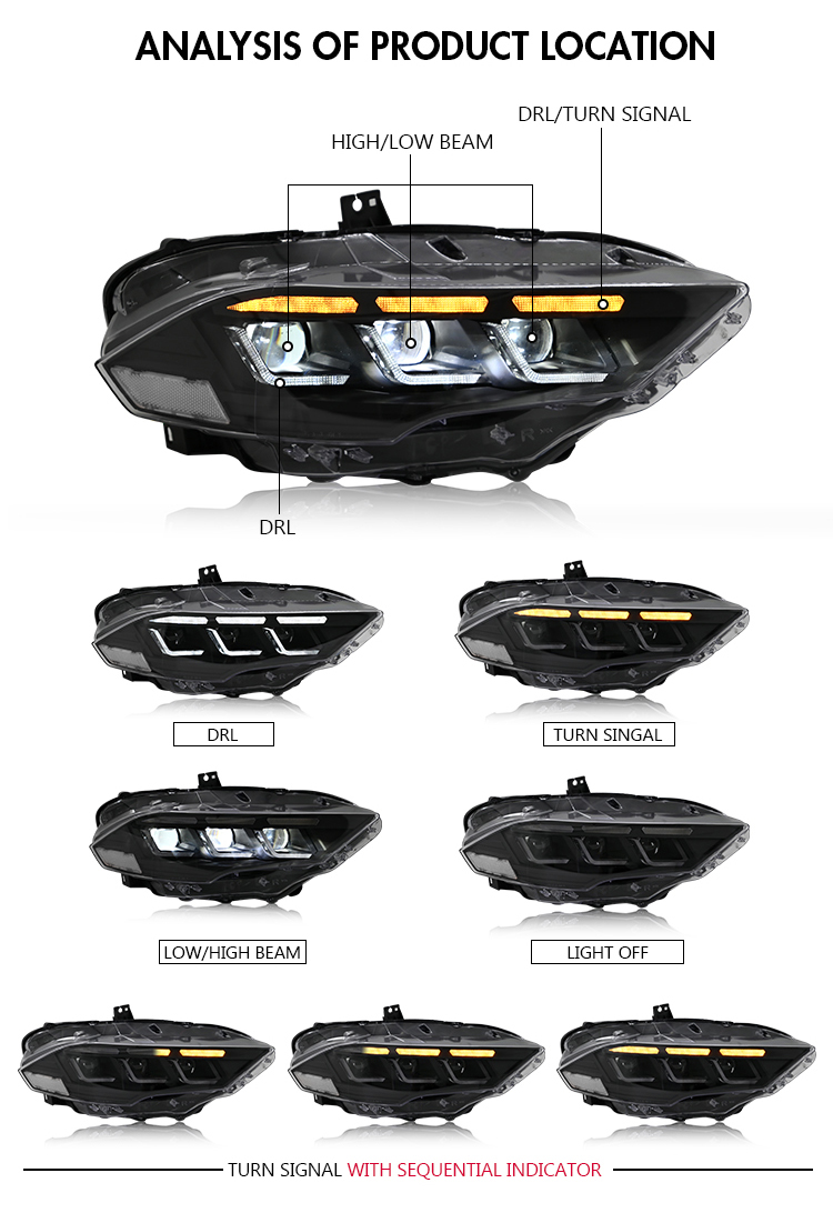 Ford-A202 LED Headlights for Ford Mustang 2018–2023 15 LED Headlights
