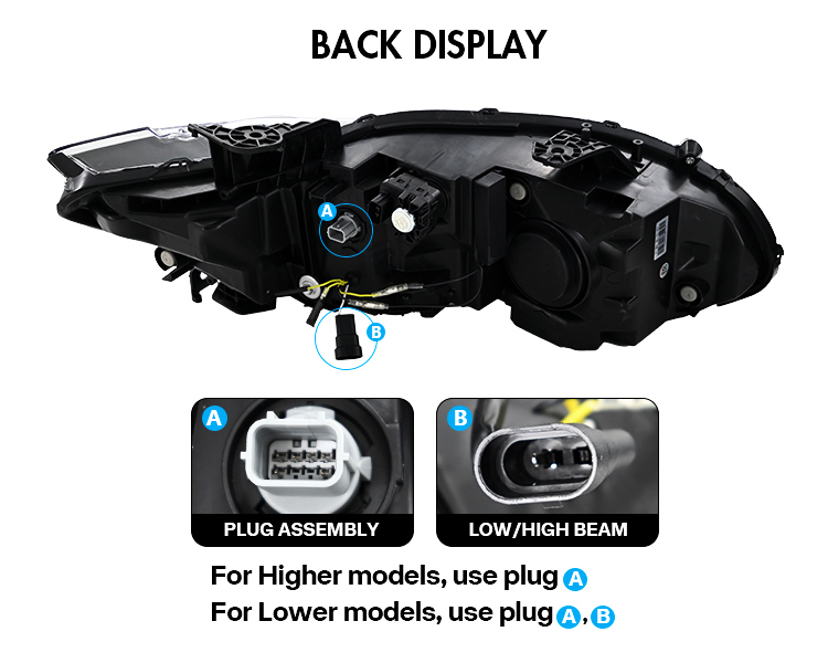 A143 LED Headlights for Honda Accord 2018–2022 16 LED Headlight