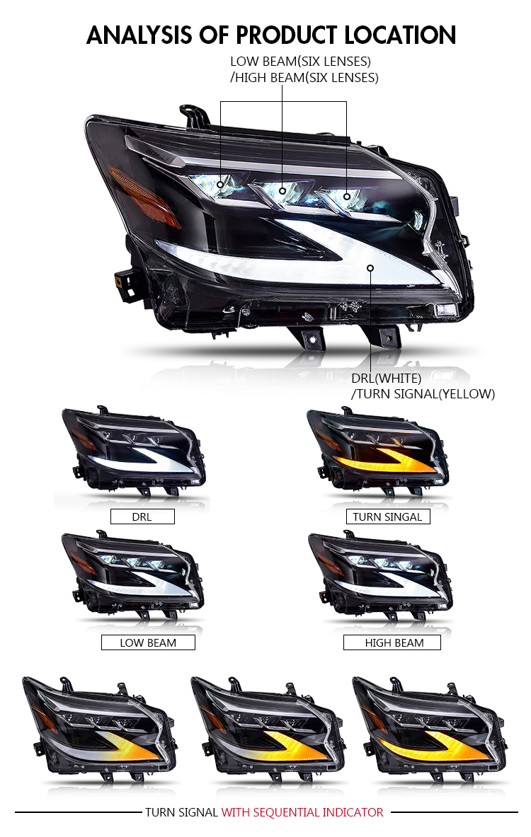 Lexus GX Headlights GX-A161 / GX-A161-R / GX-A161-B For Lexus GX (2014–2019) LED Head Lamp 27 Lexus GX Headlights