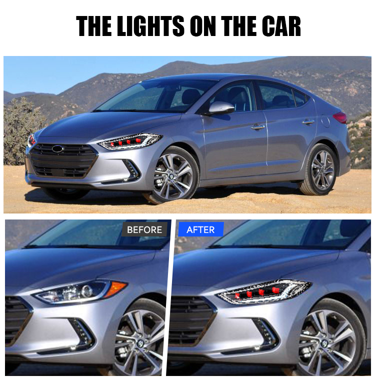 Full LED Headlight