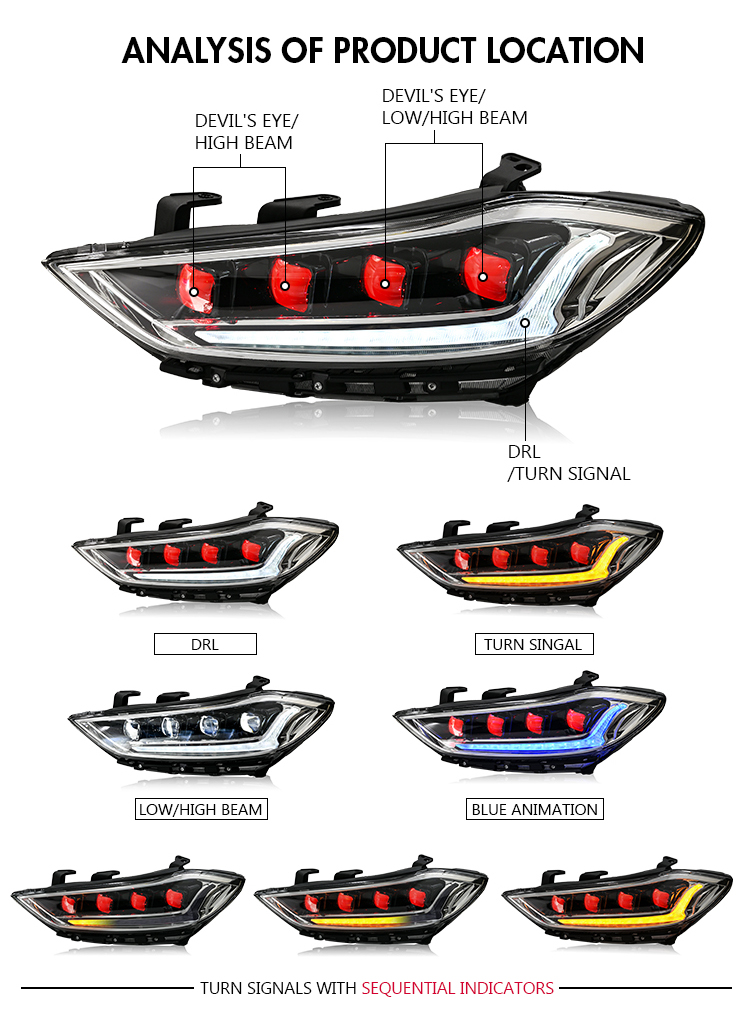 Full LED Headlight